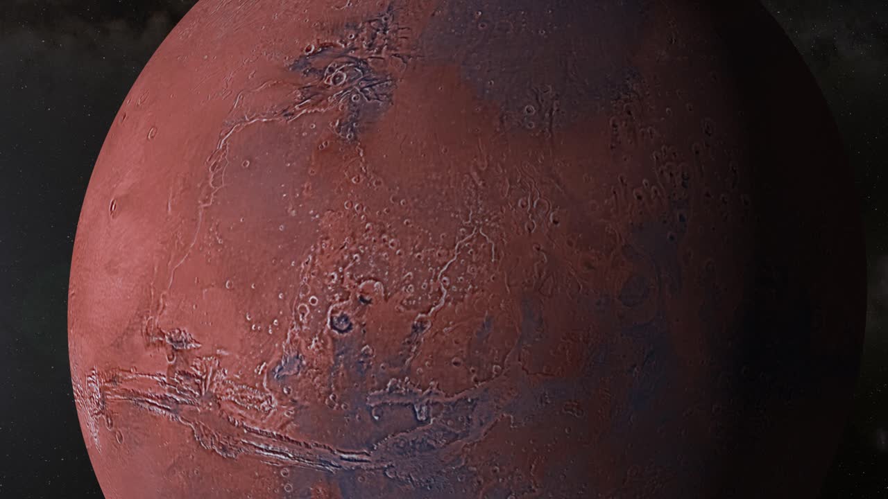 Rotational progression of Mars in space