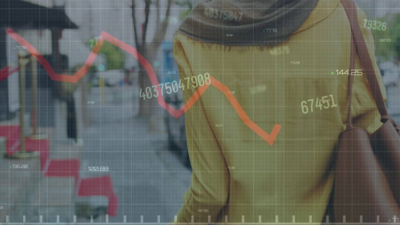 그래프의 애니메이션, 변하는 숫자, 히자브를 입은 여성이 자전거를 타고 는 뒷면