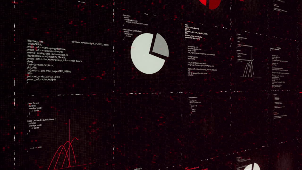Data Visualization and Code Interface