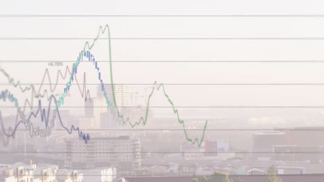 Animation-of-financial-data-processing-against-aerial-view-of-cityscape