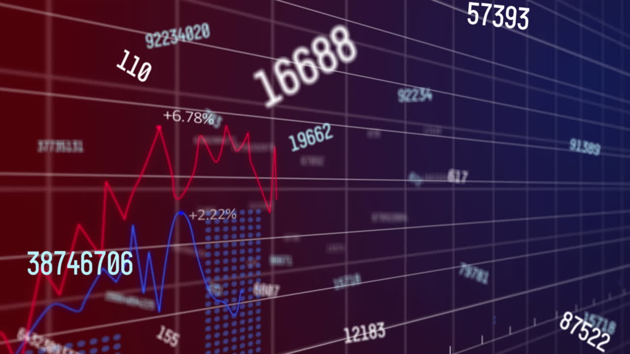 Animation of financial data processing