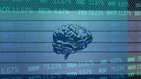 Animation-of-stock-market-data-processing-over-spinning-human-brain-against-grey-background