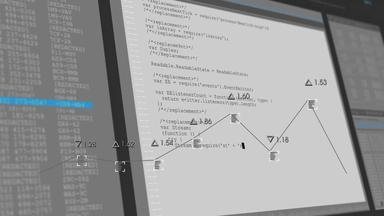 Animation of data analysis on computer screen with graph and code overlay