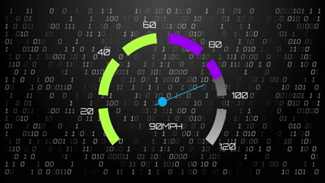 animation of digital data processing over speedometer and binary coding