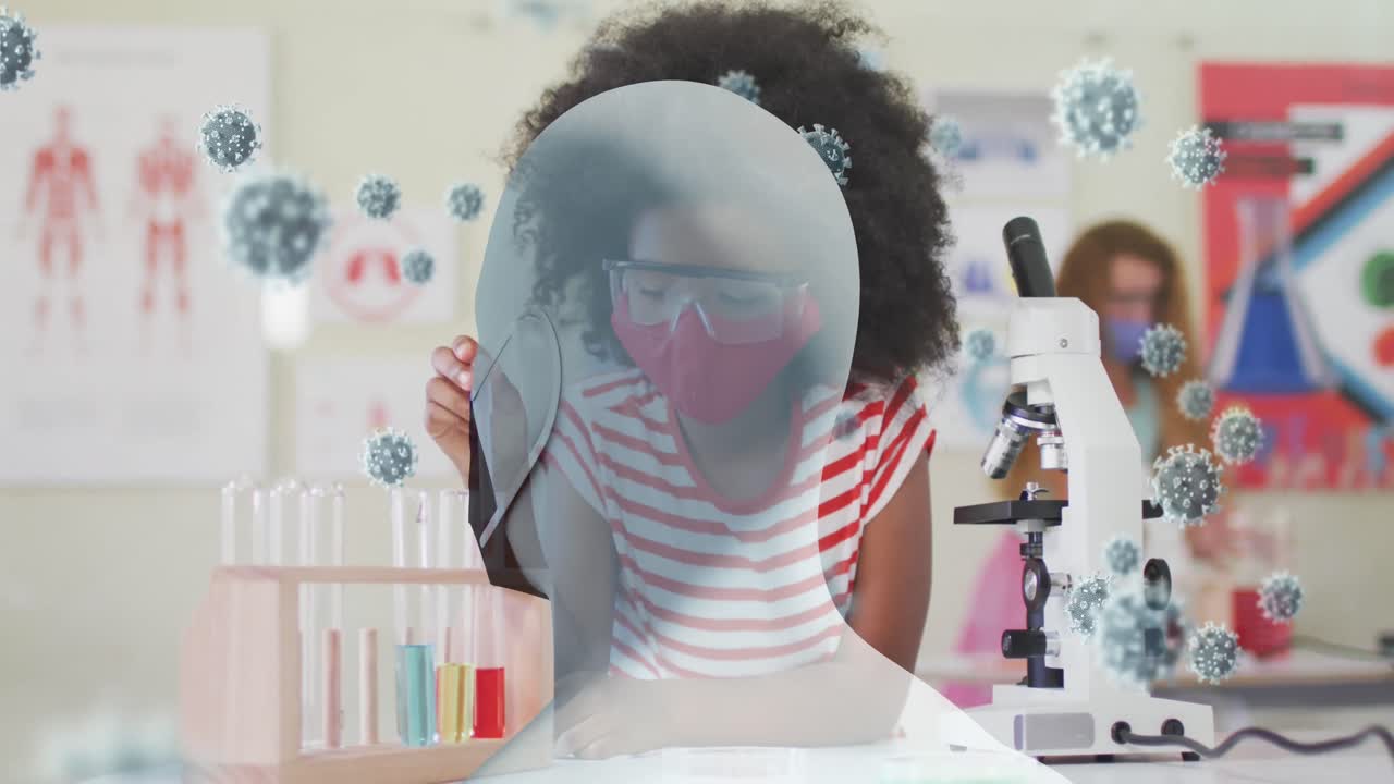 animación de células de coronavirus y modelo de cabeza sobre un escolar que usa una máscara en clase