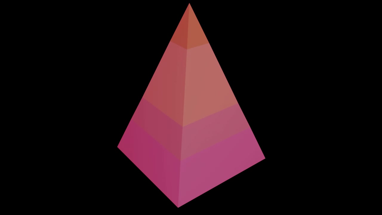 Pyramid chart showing changing statistics
