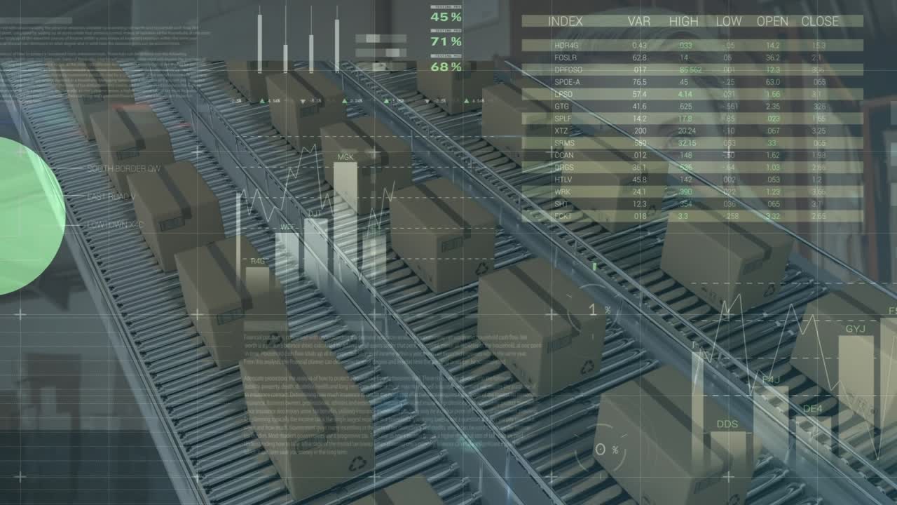 Animation of graphs and financial data over caucasian woman and packages in warehouse