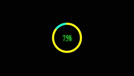 dashboard presentation finance circular loader information progress loader