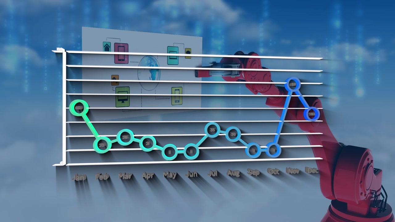 Animation of graph over sky and robot holding sheet with tech icons