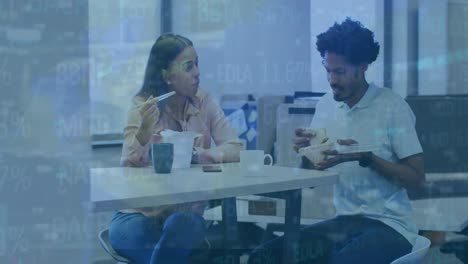 animation of stock market data processing over diverse man and woman having lunch in cafe at office