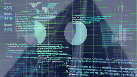 animation of statistics and data processing