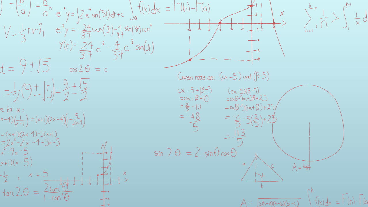animación de ecuaciones y fórmulas matemáticas flotando contra un fondo de gradiente azul