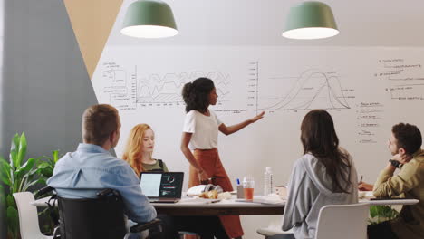 planning, workshop and training with a creative