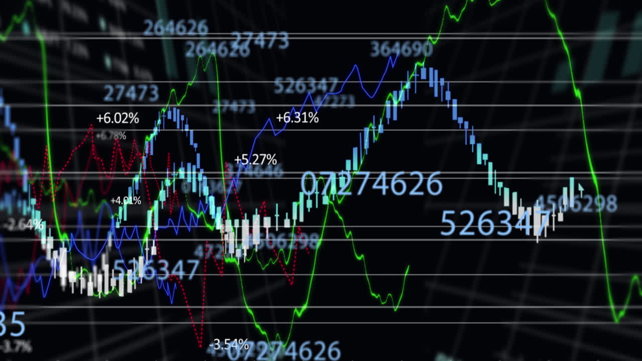Flere tal, der skifter, over finansiel databehandling mod sort baggrund