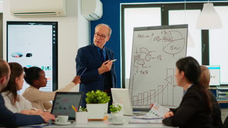 un hombre de negocios con gafas y traje formal dibujando un plan financiero en un flipchart.