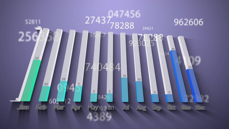 Animation of financial data processing over purple background