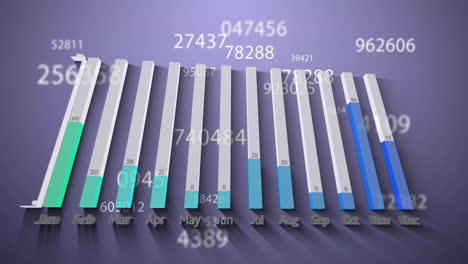 animation of financial data processing over purple background