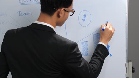 business man drawing a chart show on whiteboard