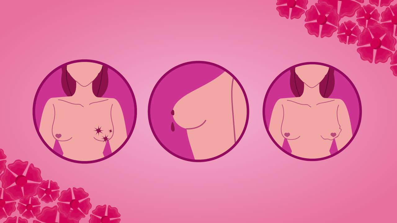 Breast Development Stages