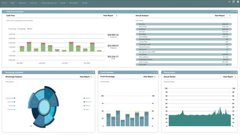 Animation Of Accounting Sales Statistics Showing Economical Figures And Income