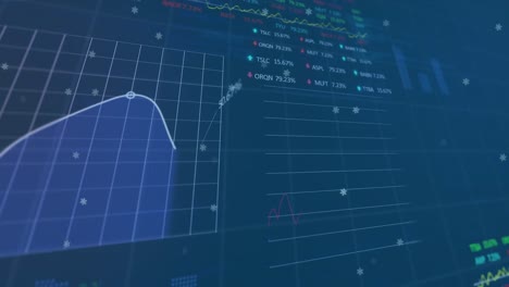 Animation-Mehrerer-Grafiken-Und-Handelstafeln-über-Schneeflocken-Im-Hintergrund