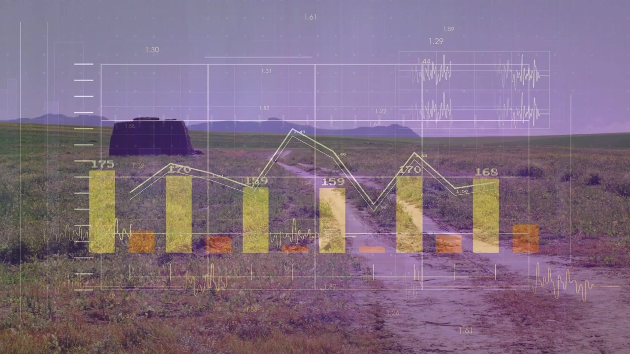 Datasyöte käynnistyy, animoi palkkeja ja viivakaavioita maaseutureitin yllä, näyttäen satomittareita ja huippuja.