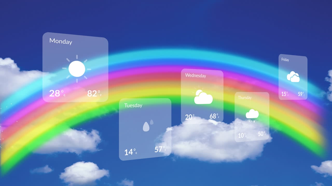 animación de la previsión del tiempo sobre el arco iris y el cielo con nubes