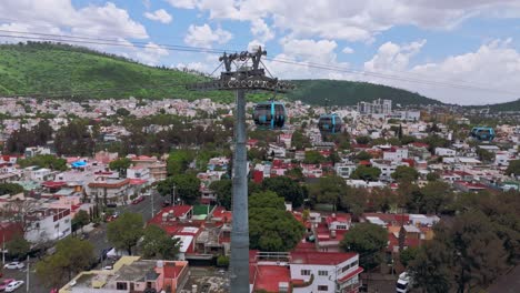 mexico city with a cable car system passing over rooftops, aerial view