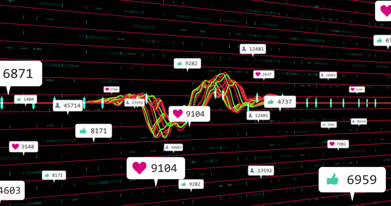 Frame load initiating waveform pulsing across red grid callouts updating counts showing analytics
