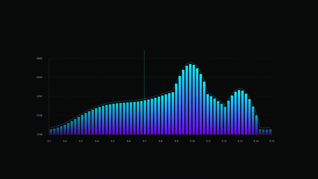 Animated Digital Bar Graph Showing Fluctuating Data Trends