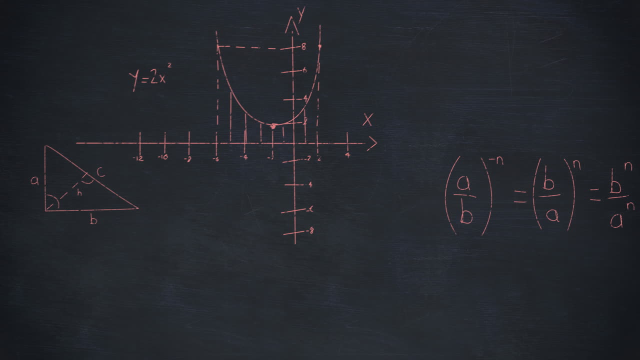 Animation of mathematical equations and formulas floating against textured grey background